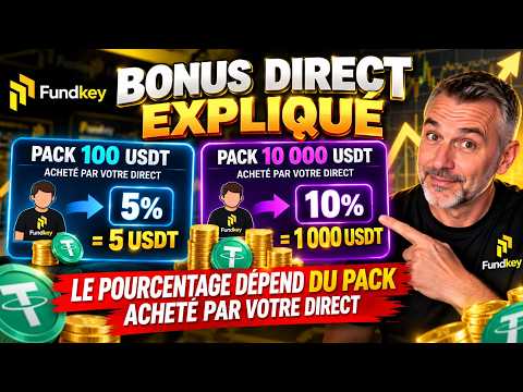 Qu'est-ce que l'exigence de mise (Wagering) ?