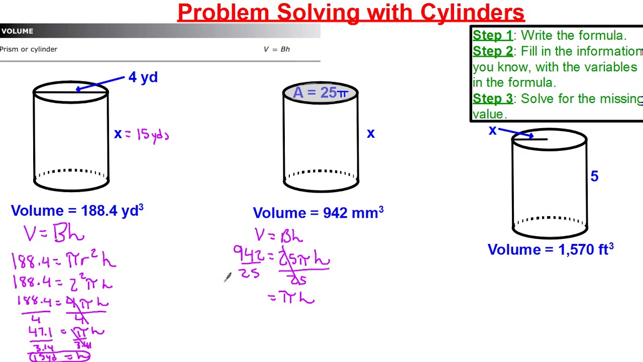 problem solving volume cylinder