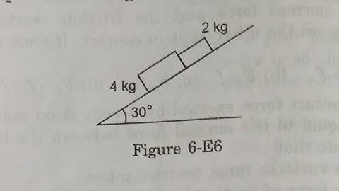 Figure (6E-6) shows two blocks in contact sliding down an inclined surface of inclination 30°. The f