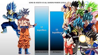 Goku & Vegeta Vs All Saiyans POWER LEVELS 🔥 ( Dragon Ball Power levels )