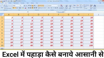 Excel Me Pahada Kaise Banaye I How To Make Multiplication Table In Excel I Excel important video