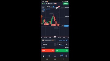 Live Trading  Quotex @alltimetrader  #Live