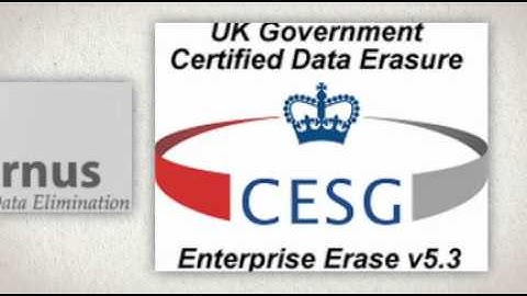 Data Erasure Software