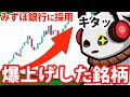 【急上昇】3時間上昇しまくった本日の爆上げ銘柄タイトルなし