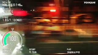 JR東日本E657系 常磐線 特急ときわ88号 勝田→柏 TORQUE G04 Basicモード