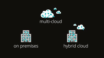How Leonovus Works | Unlock the secret of hyper-secure, no vendor lock-in, enterprise data storage