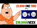 QQQM ETF vs Invesco QQQ Trust – Why Smart Investors Are Switching FAST!