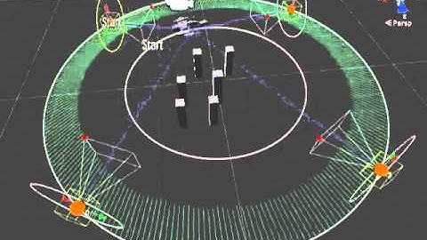 CAPA - Camera Path Animator Tutorial 2 - Unity3d