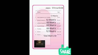 Chapter wise mark's distribution of class 10: English medium