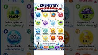 🧪 Chemistry Compound Formulas = Science ka Magic! ⚡आज सीखिए Compound Formula