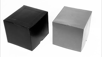 A Smaller Box Fits Inside a Larger Box