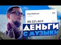 Деньги с музыки. Сколько можно заработать на стриминге? От чего зависит цена прослушивания?