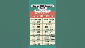 NEET 2025 MARKS Vs RANKS Neet2025 Neet Neetcuttoff Cutoff Aiims Neet 