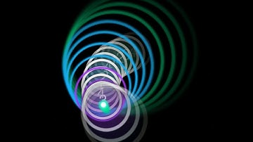 6 digit when they play stream map