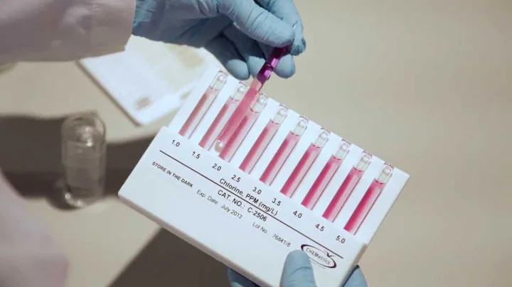 CHEMetrics Chemets - Water Analysis System