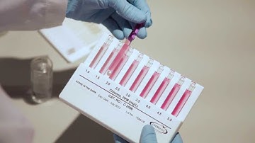 CHEMetrics Chemets - Water Analysis System