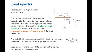 Load Spectrum from Excel
