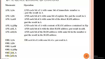 Logical Operations: Byte-Level Logical Operations-ANL-ORL-XRL
