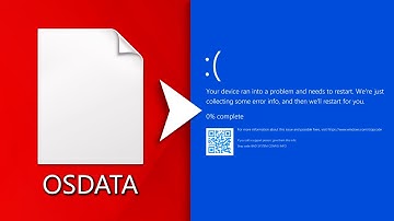Creating This File Will BSOD Windows Permanently