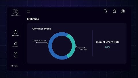 Cognitive Extractor | Legal Contract Abstraction and Management Solution