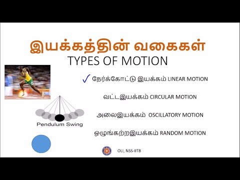 இயக்கம் (Motion) -  பாகம் 1 (Part 1) - Class 9 - Tamil Science