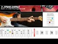 Dont you forget about me  simple minds  guitar lesson  3 string chords