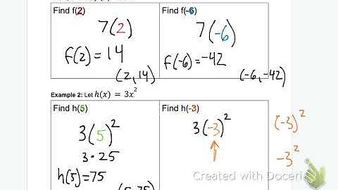 Unit 3 Lesson 4 Notes- Evaluating Functions