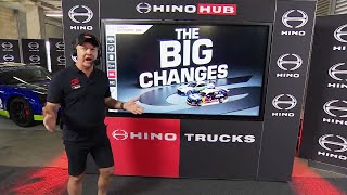 The Big Changes for 2024 - Thrifty Bathurst 500 | 2024 Repco Supercars Championship