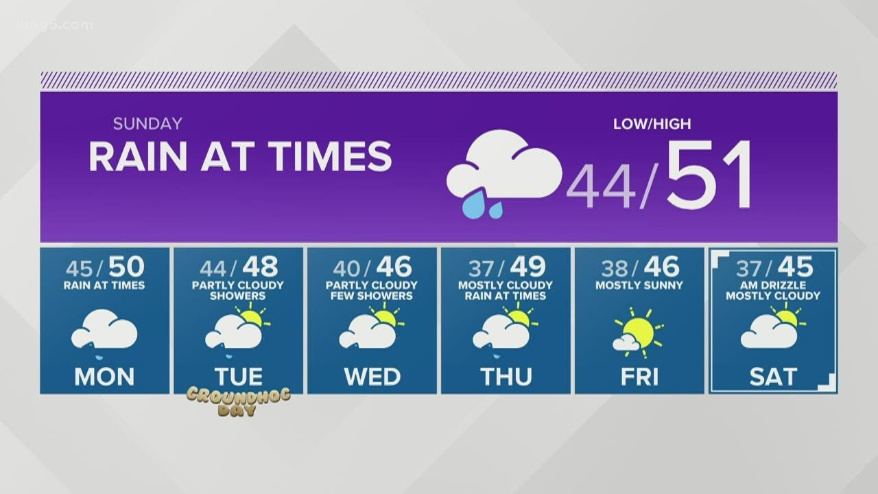 KING 5 Weather - YouTube