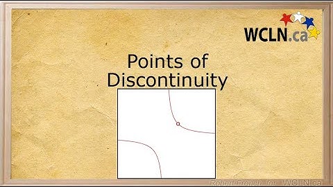 WCLN - Math - Points of Discontinuity