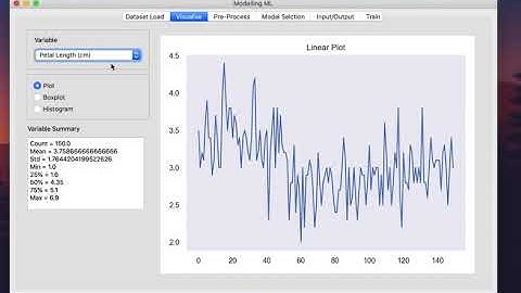 Modellin ML - Iris Dataset Demo