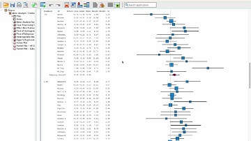 SPSS Tutorial: Meta Analysis of Continuous Estimates