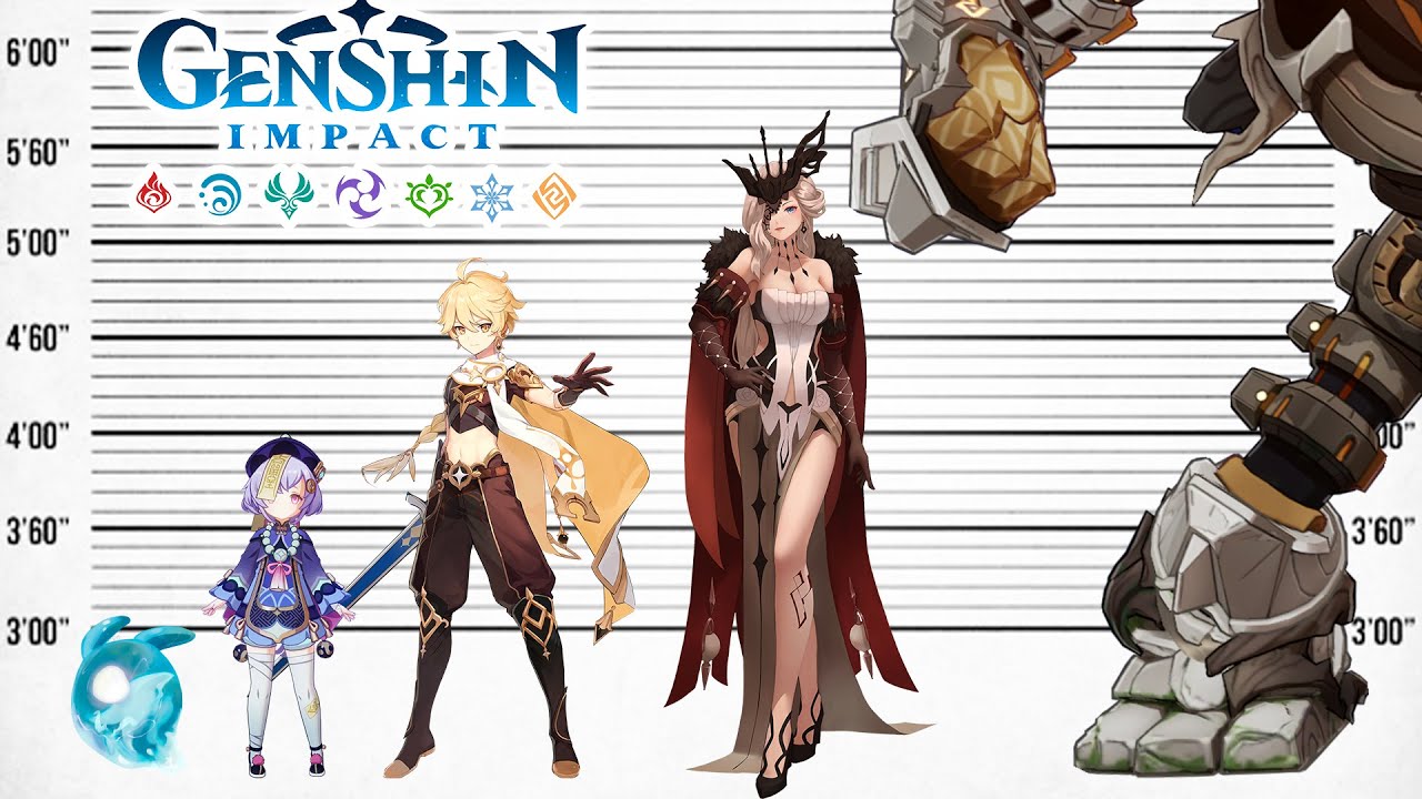 All Genshin Impact dragons - size chart : r/Genshin_Impact