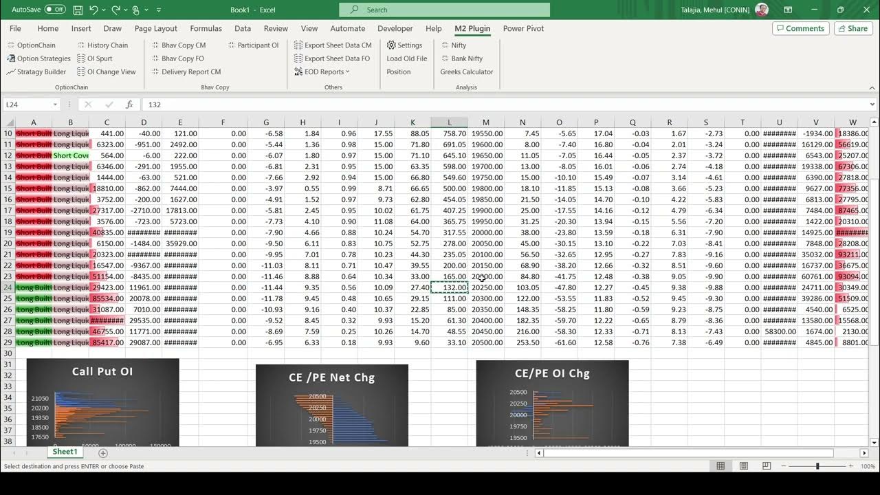 NSE, MCX NSE Currency Option chain Analysis and Eod Report YouTube