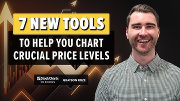 7 New Tools To Help You Chart Highs, Lows & Other Crucial Price Levels | Grayson Roze | SC In Focus