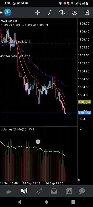 does-forex-trading-how-does-foreign-exchange-work-how-do-you-trade