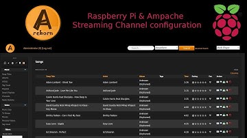 Home Music Server - Configure channel for streaming