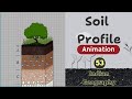 Soil profile and soil horizons animation  indian geography l 53  by ravi yadav sir