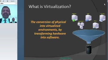 Virtualization Overview Part I  Introduction