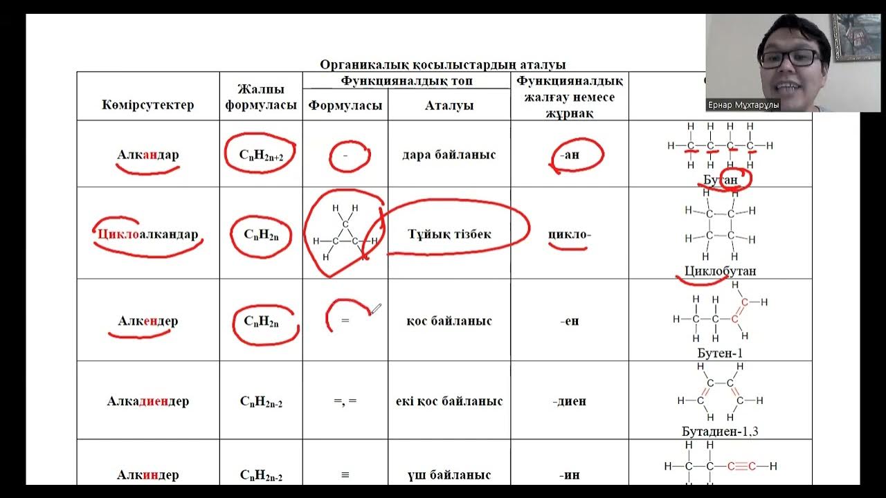 Алтын жаңбыр порно онлайн көру
