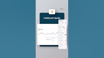 Are we in line with the forecast? Dynamic FORECAST band in Power BI