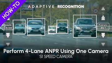 S1 Expert user series: S1 speed camera