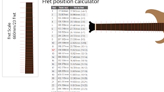 Fret Position Calculator screenshot 1