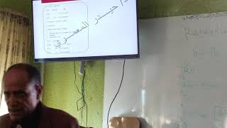 Case study  ( 2 ) interpretation thyroid function test  ( secondary hyperthyroidism )