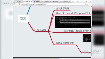 7 千锋python编程教程：Django基本流程走通07Av17879644,P7