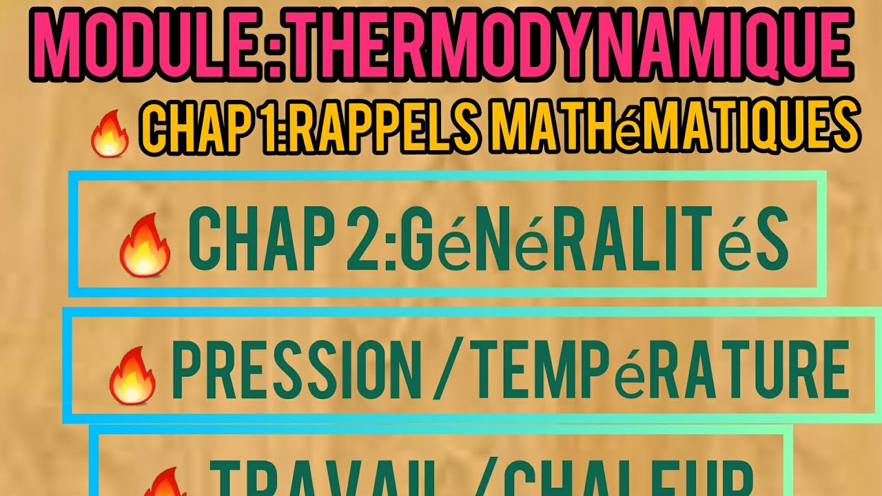 plan du thermodynamique S1 YouTube