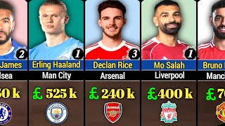 Every Premier League Club’s Top 3 Highest-Paid Players 2025/26 💷 (Salary/Week)