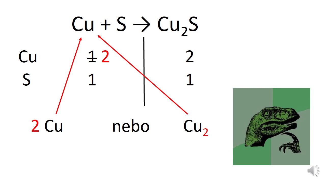 Zákon zachování hmotnosti; vyčíslování chemických rovnic
