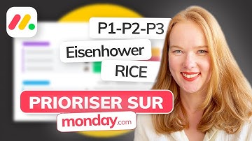 Comment prioriser efficacement vos projets sur Monday ? (Eisenhower, RICE & priorités P1/P2/P3)
