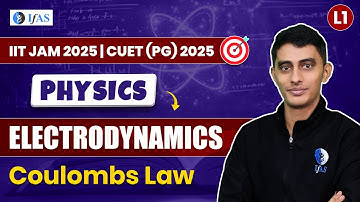 Electrodynamics IIT JAM Physics - Coulomb